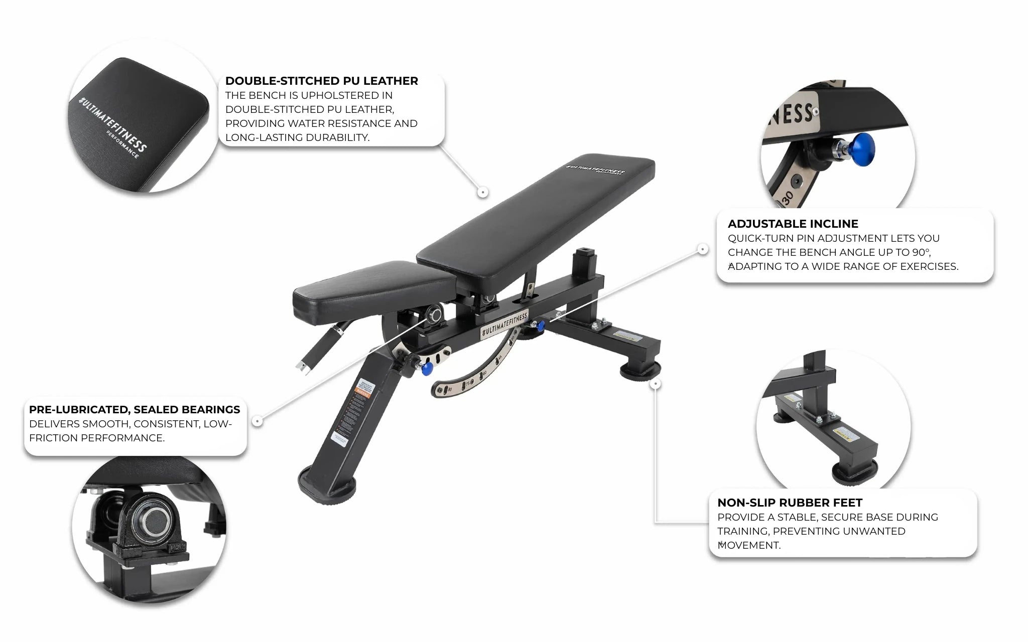 Elite Series Adjustable Weight Bench key features