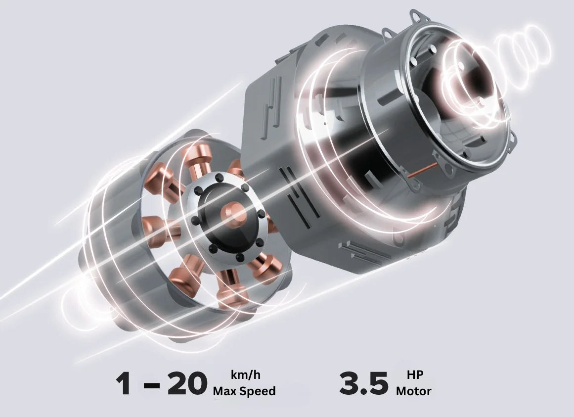 Advanced Motor Technology