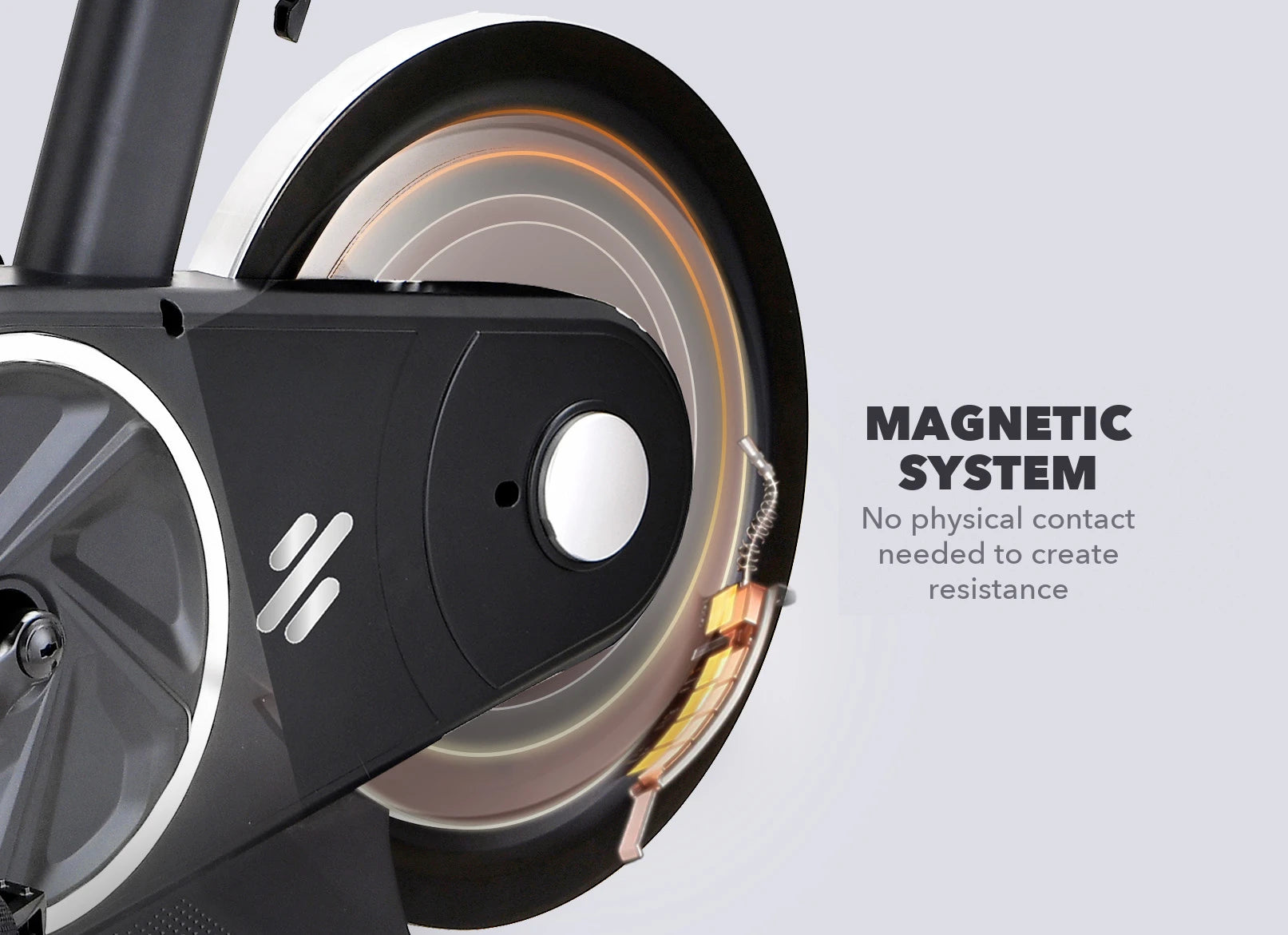 Smooth Magnetic System