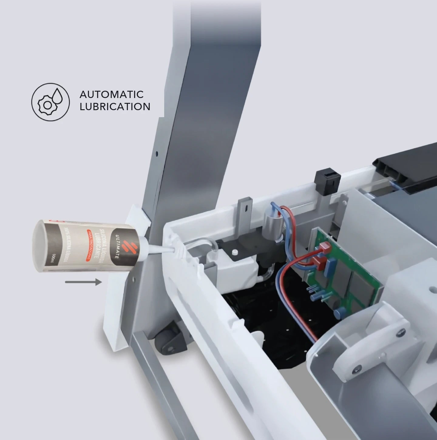 Automatic Lubrication