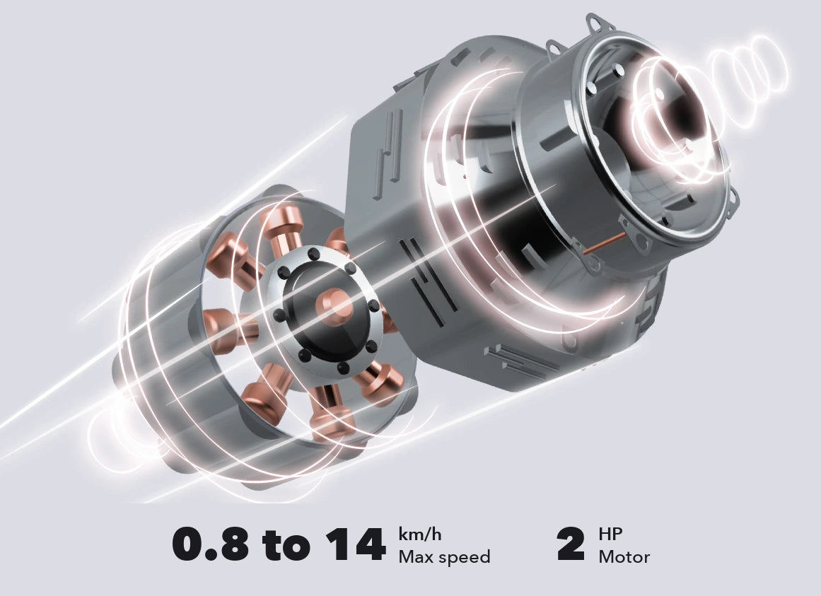 Powerful & Quiet Motor