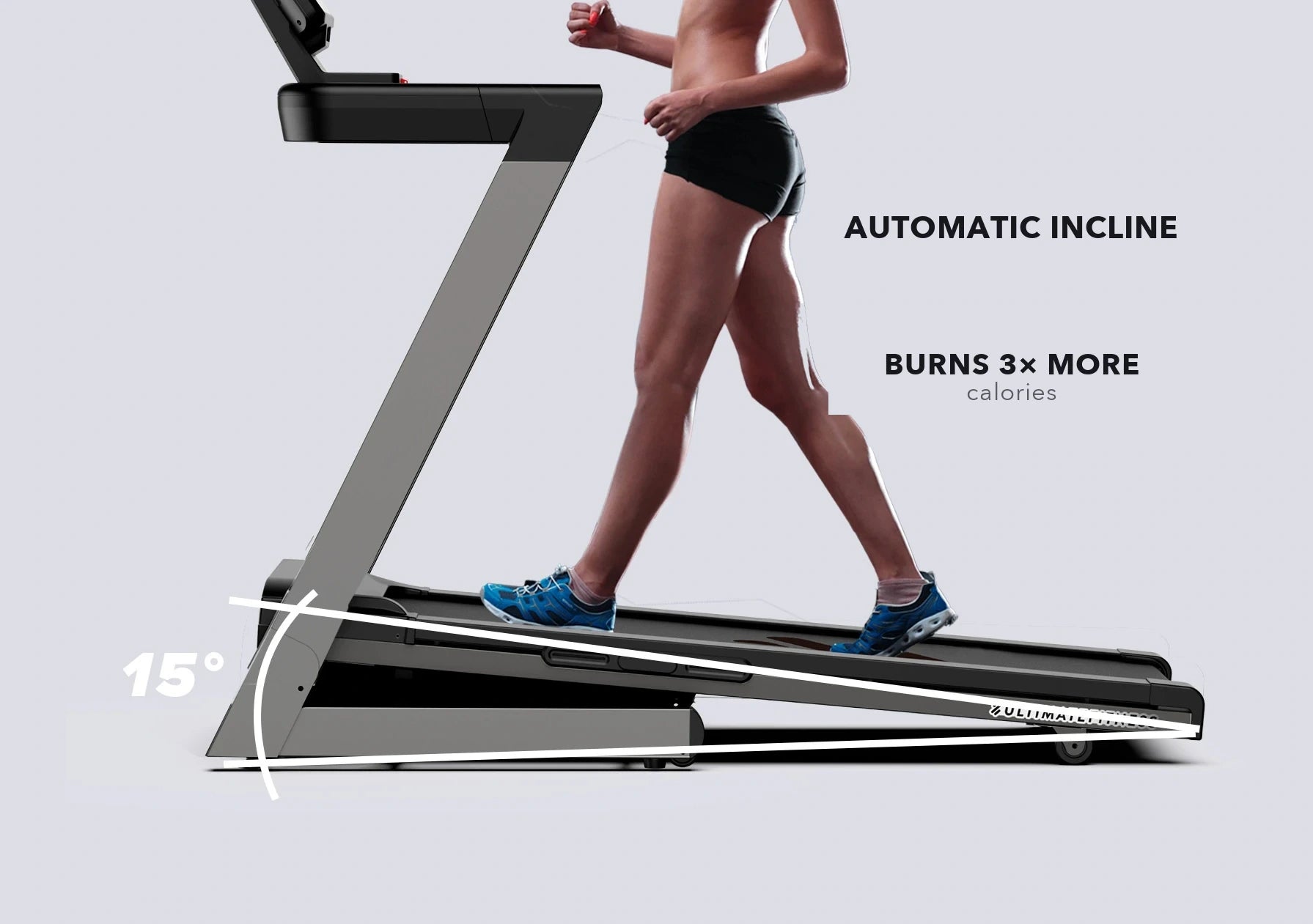 Automatic Incline up to 15°